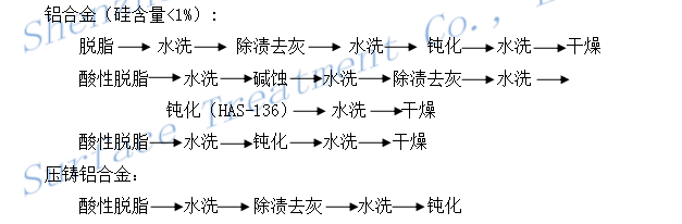 QQ截圖20201119154305.png